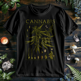 Cannabis